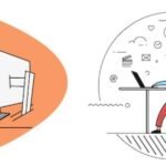 10 Tips For Overcoming Procrastination At The PC