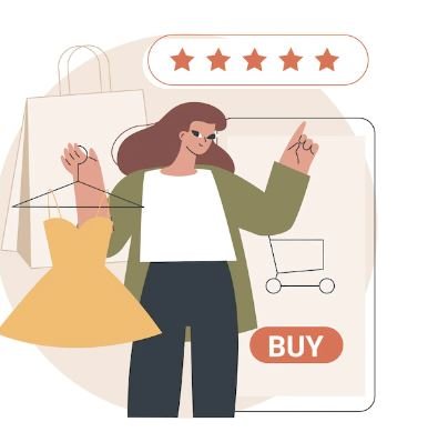 Using Product Recommendations To Increase Your Bottom Line
