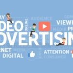 The Best Internet Advertising is Free Internet Advertising