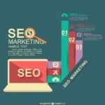 SEO Sitemaps Give Websites a Boost
