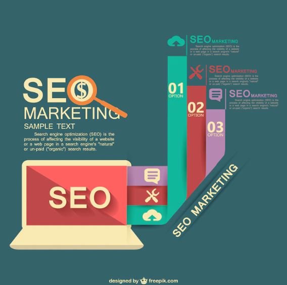 SEO Sitemaps Give Websites a Boost