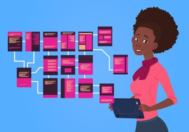 Mapping Your Way to a Good HTML Site Map