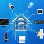 7 Simple Reasons Why You Need a Network Security Camera for Your Home