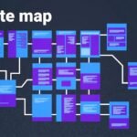 Benefits of a generator sitemap