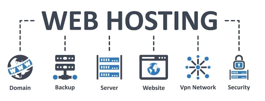 website-hosting-reviews-free – The best resource for website hosting comparison