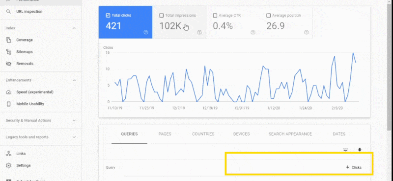 Top 10 Free SEO Tools Every Blogger Should Use