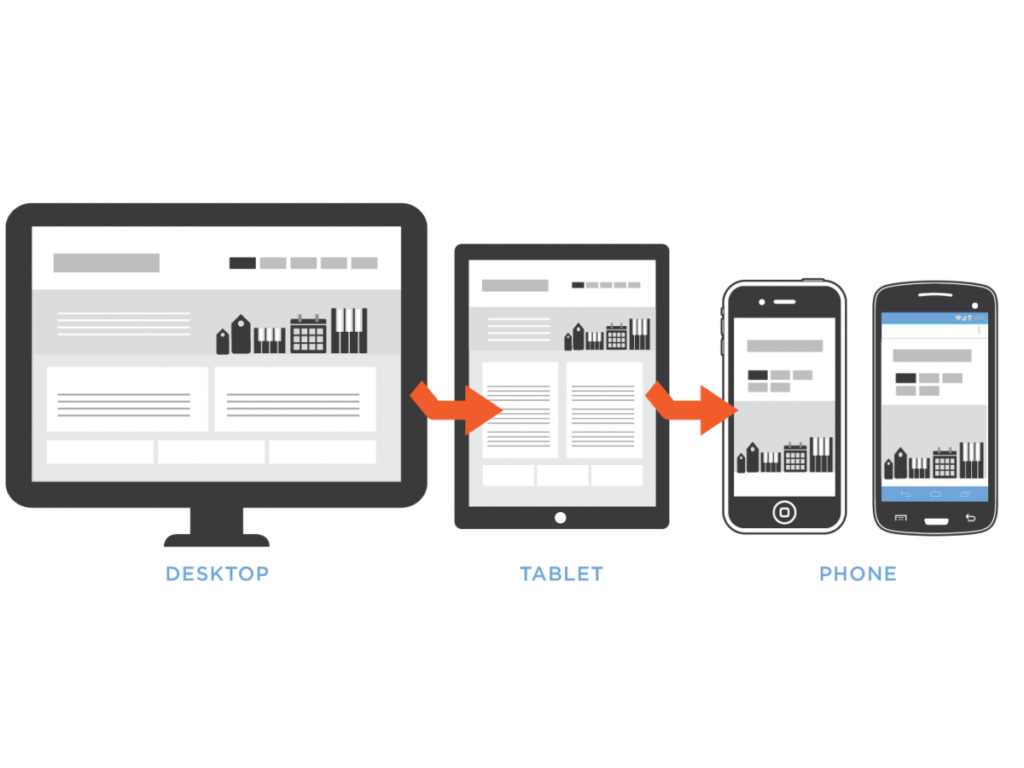 10 tips for improving your website's user experience