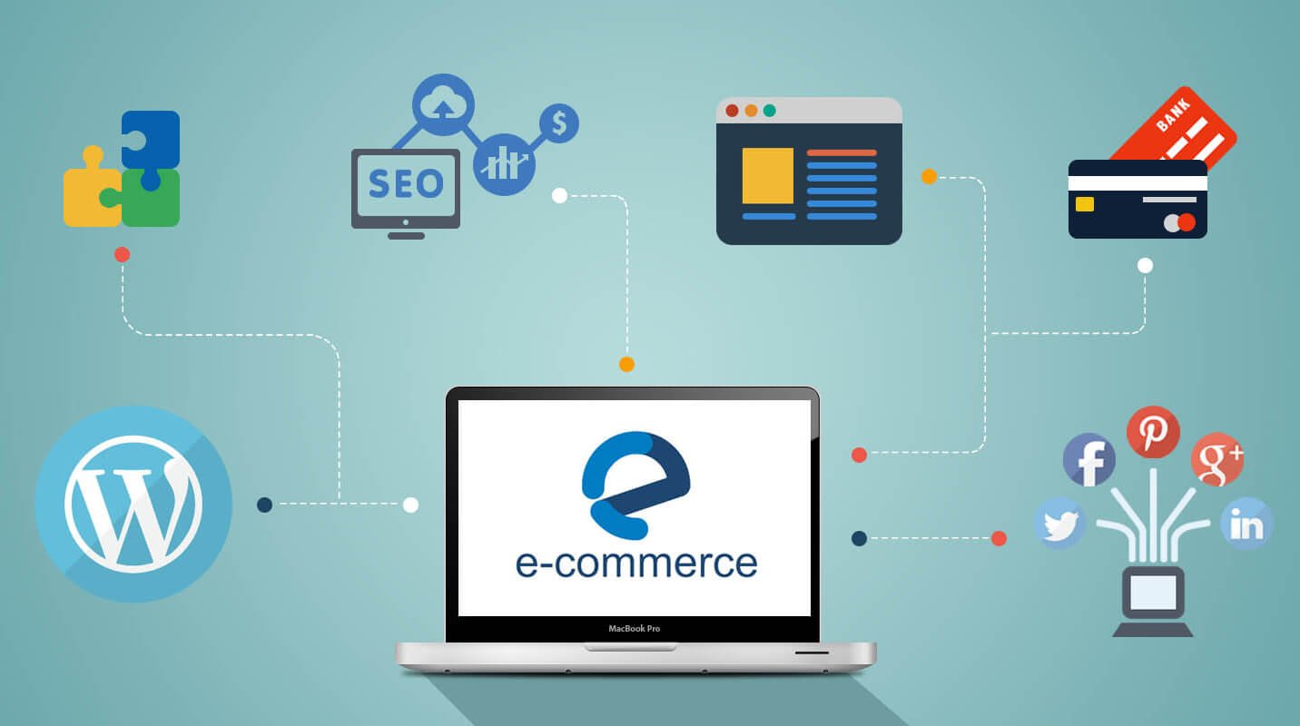 How To Build A Successful E-Commerce Website