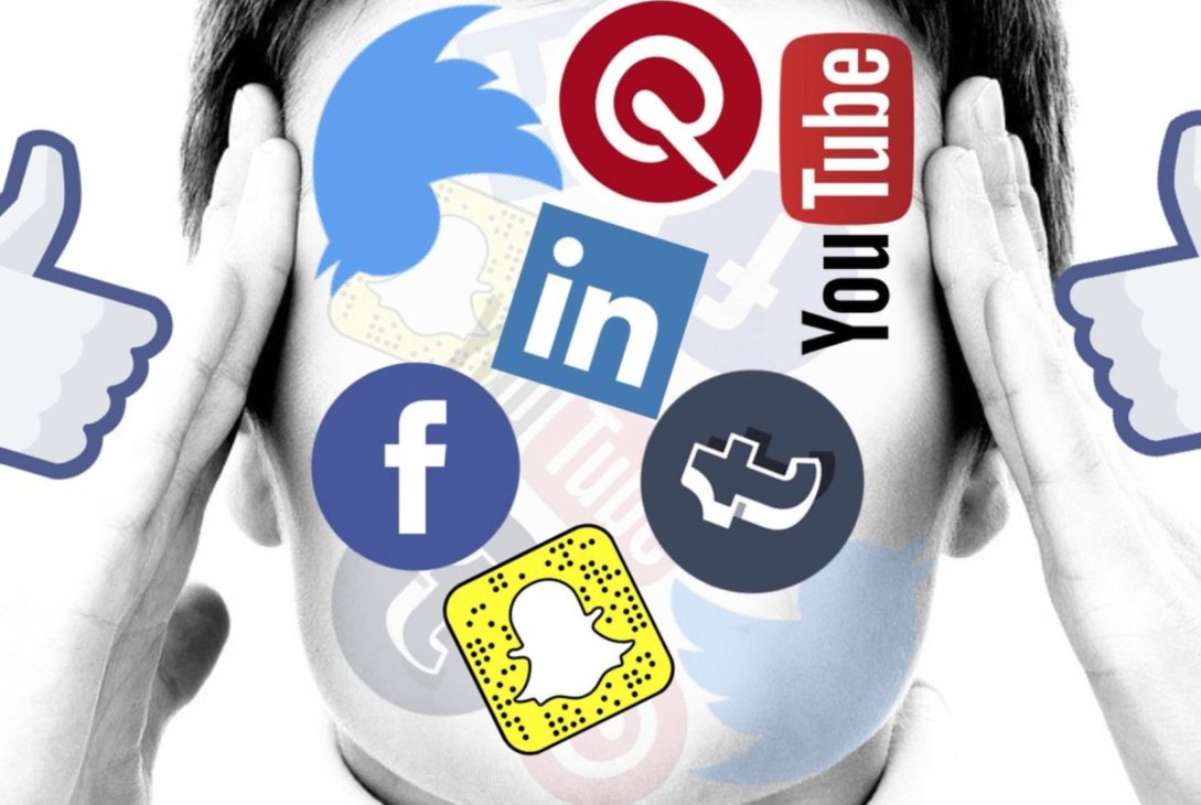 The Impact Of Social Media On Mental Health