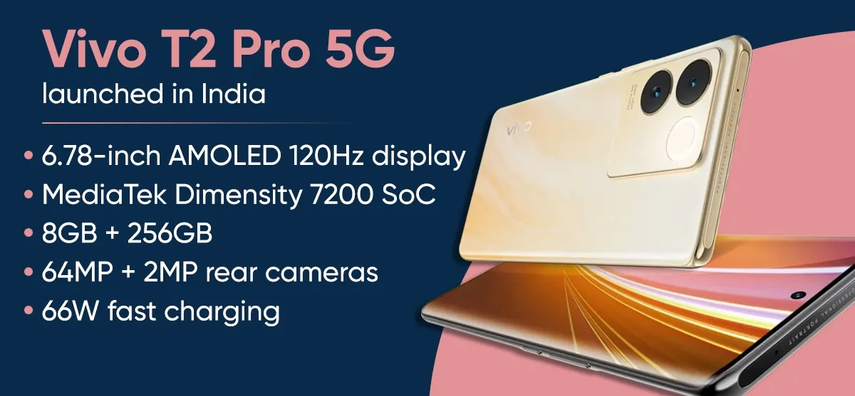 Vivo T2 Pro 5G