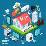 Revolutionizing Your Living Space: A Deep Dive into the Top Tech Gadgets for Home Automation