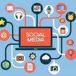 The Impact of Social Media Influencers on Consumer Behavior