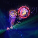 The Quantum Leap: How Teleportation is Becoming Reality